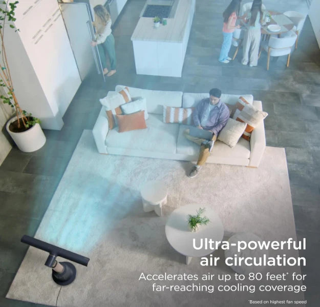 Turbocharged Cooling – Shark BreezeMaster Fan for the most comfortable wind(Limited time offer)